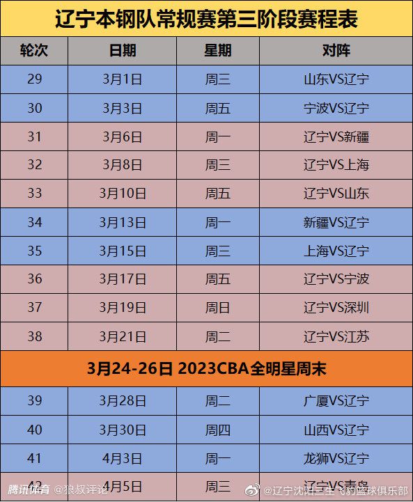 他去了曼彻斯特、伦敦、巴黎和巴塞罗那，而巴萨是最吸引他的，但是巴萨现在很难出钱签下这名球员。